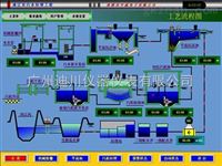 LLLE中水(shui)回用典型(xing)解決方案(àn)，中山處理(li)系統，廣州(zhōu)自動化系(xì)統
