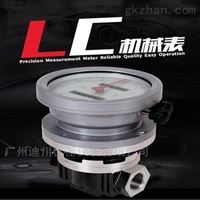 LC東莞(wan)齒輪流(liu)量計