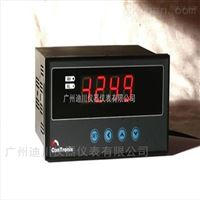 CH6CH6數字顯(xian)示儀表(biao)CH6/B-FRTB1