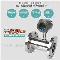 LWGY管道(dào)式渦輪(lun)流量計(jì),純水流(liú)量計